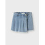 Medium Blue Denim
